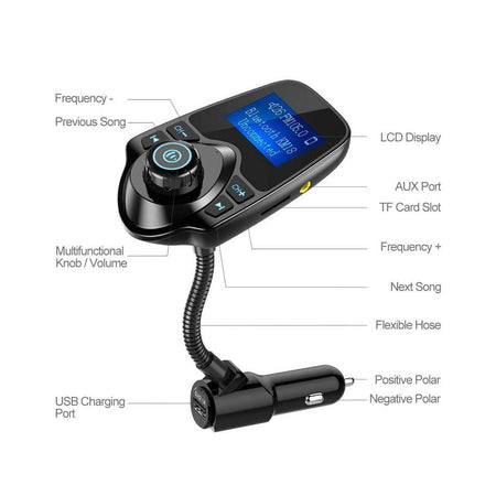 Product with Image Gallery